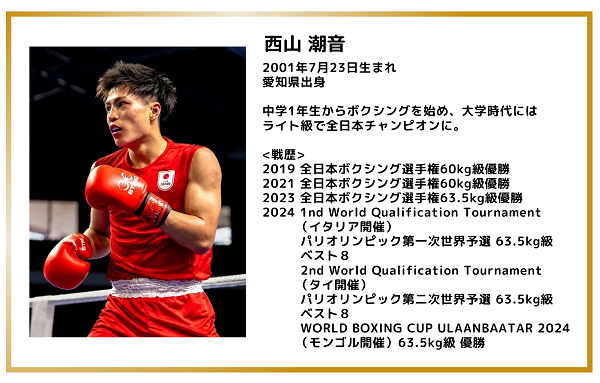 西山選手プロフ