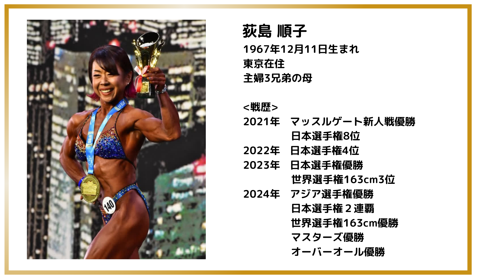 荻島選手プロフ