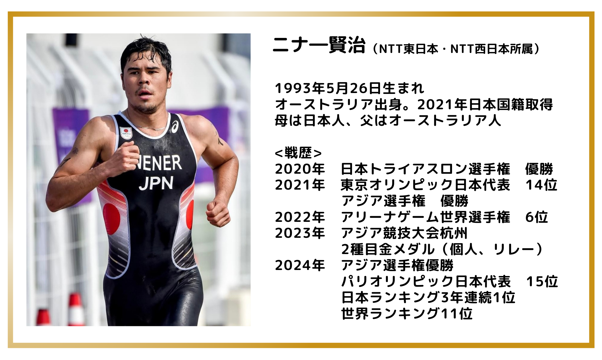 ニナー選手プロフ