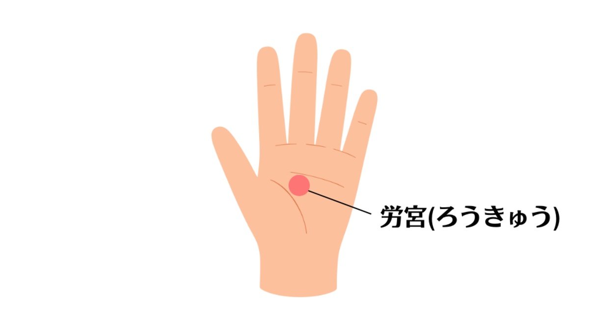 acupressure-hand-roukyu-point-converted.jpg