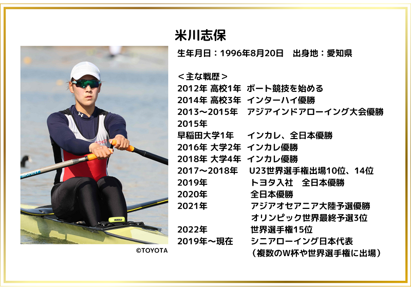 米川志保選手プロフ