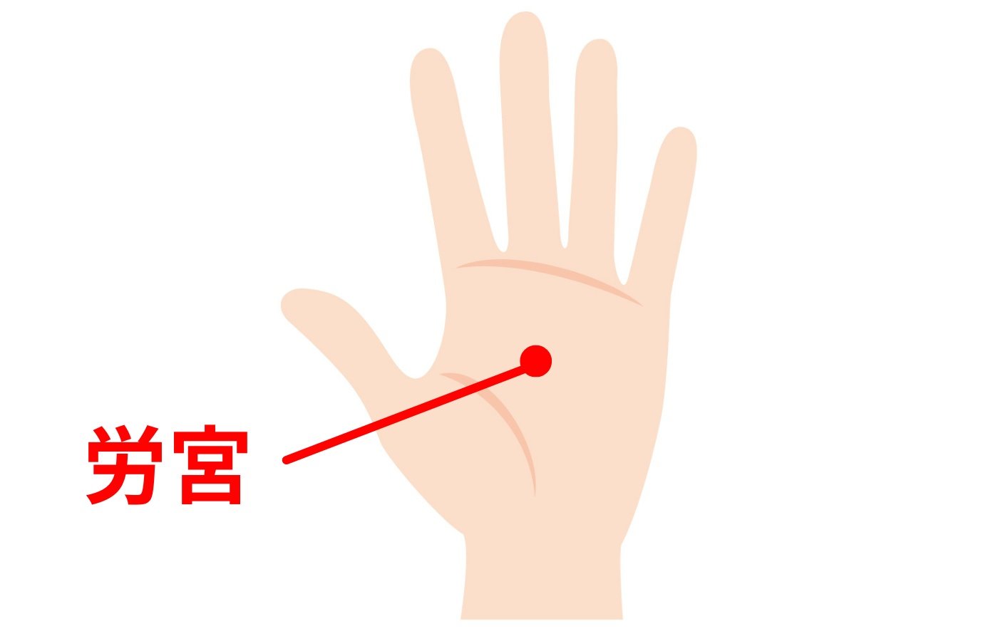 handpoint.jpeg