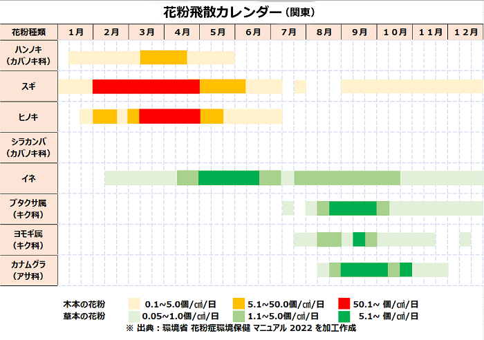 花粉カレンダー.jpg