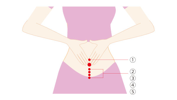腸ツボマッサージイラスト2.jpg