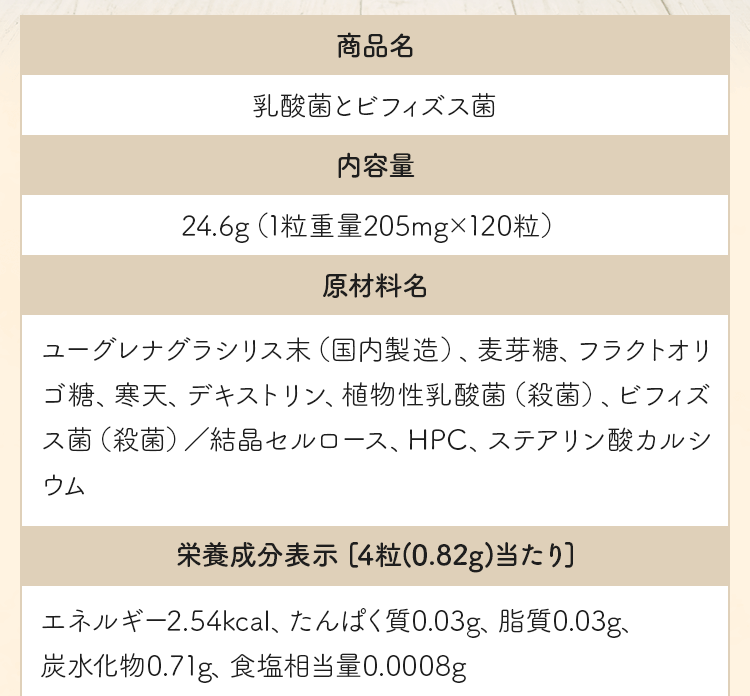 商品詳細