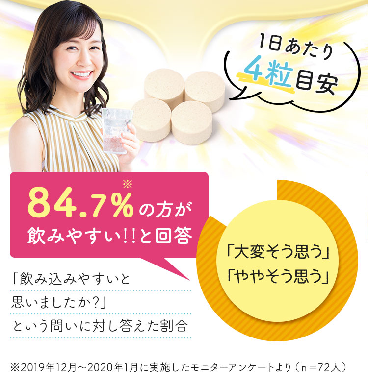 1日当たり4粒目安