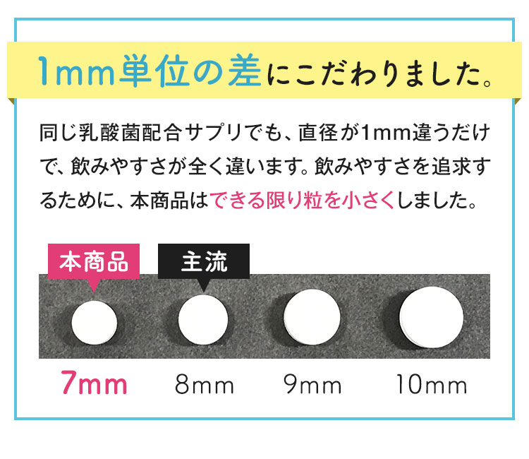 1mm単位の差にこだわりました